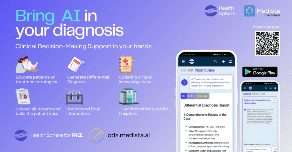 Health Sphere by Medista